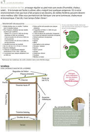 Catalogue Mr Bricolage page 72