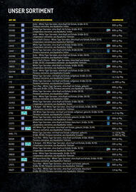 Metro Flugblatt Seite 11