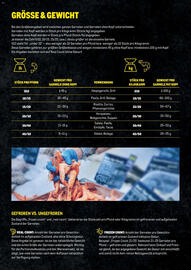 Metro Flugblatt Seite 6