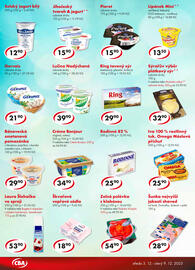 CBA leták | Premium Strana 2