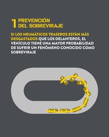 Folleto Rodi Página 3