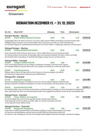 Eurogast Grissemann Flugblatt Seite 1