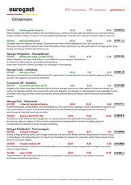 Eurogast Grissemann Flugblatt Seite 3