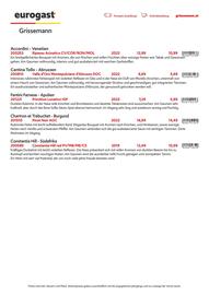 Eurogast Grissemann Flugblatt Seite 6