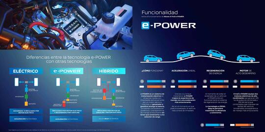 Catálogo Nissan Página 4