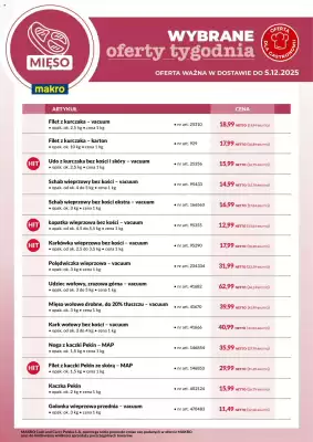 Makro gazetka (ważność do 5-12)