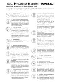 Nissan Prospekt Seite 13