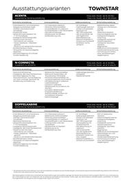 Nissan Prospekt Seite 2