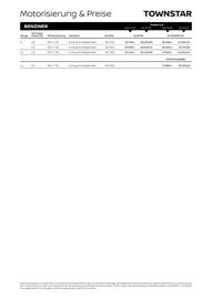 Nissan Prospekt Seite 3