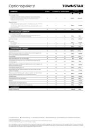 Nissan Prospekt Seite 4