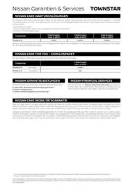 Nissan Prospekt Seite 7