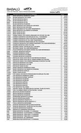 Catálogo Babalú Fashion Página 1