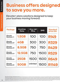 Cell C catalogue Page 46