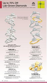 JC Penney weekly ad Page 13