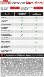 JC Penney weekly ad Page 53