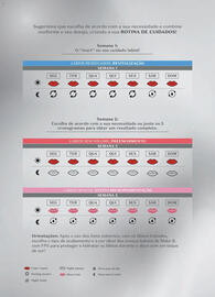 Catálogo O Boticário Página 142