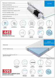 Merkury Market gazetka Strona 34