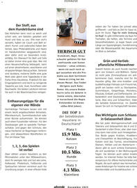 Dm drogerie Magazin Seite 95