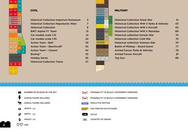 Cobi gazetka Strona 2
