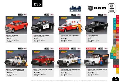 Cobi gazetka Strona 25