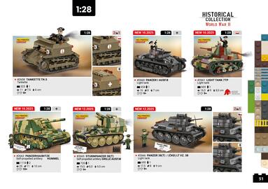 Cobi gazetka Strona 51