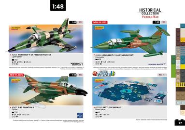 Cobi gazetka Strona 77