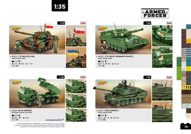 Cobi gazetka Strona 79