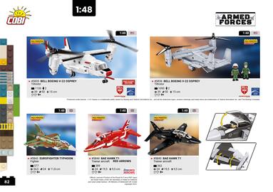 Cobi gazetka Strona 82