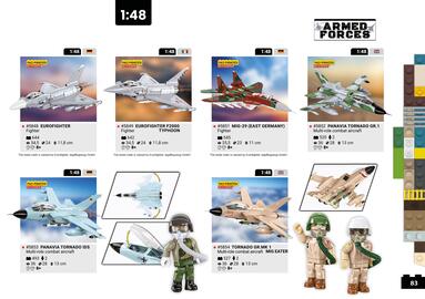 Cobi gazetka Strona 83