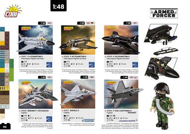 Cobi gazetka Strona 86