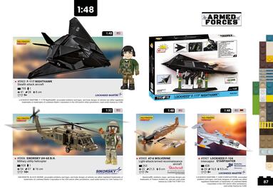 Cobi gazetka Strona 87