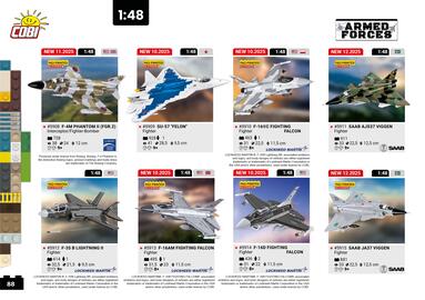 Cobi gazetka Strona 88