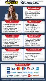 Catálogo Supermercados Yaguar semana 49 Página 20