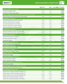 Benu leták Strana 4