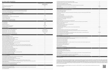 Catálogo Honda Página 10