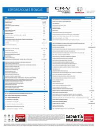 Catálogo Honda Página 2