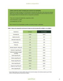 Catálogo Veritas Página 21