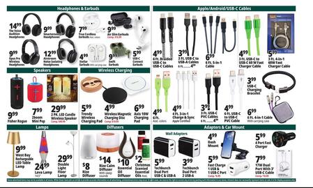 Ocean State Job Lot flyer week 48 Page 24