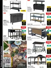 Builders Warehouse catalogue Page 12