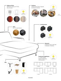 Hardeck Prospekt Seite 17