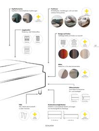 Hardeck Prospekt Seite 37