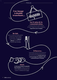 Catalogue METRO page 42