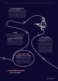 Catalogue METRO page 43