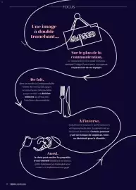 Catalogue METRO page 42