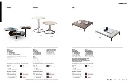 Chateau d'Ax folder Pagina 82