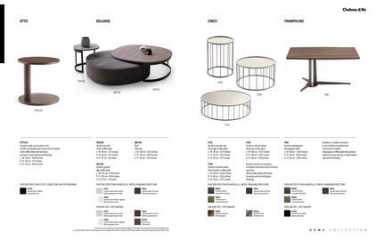 Chateau d'Ax folder Pagina 83