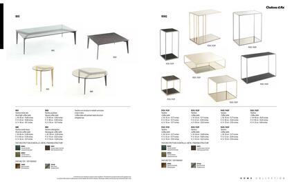 Chateau d'Ax folder Pagina 85