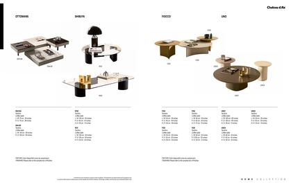 Chateau d'Ax folder Pagina 87