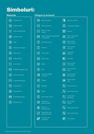 Catalog Makita Pagină 6