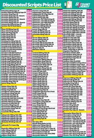 Your Discount Chemist catalogue Page 18